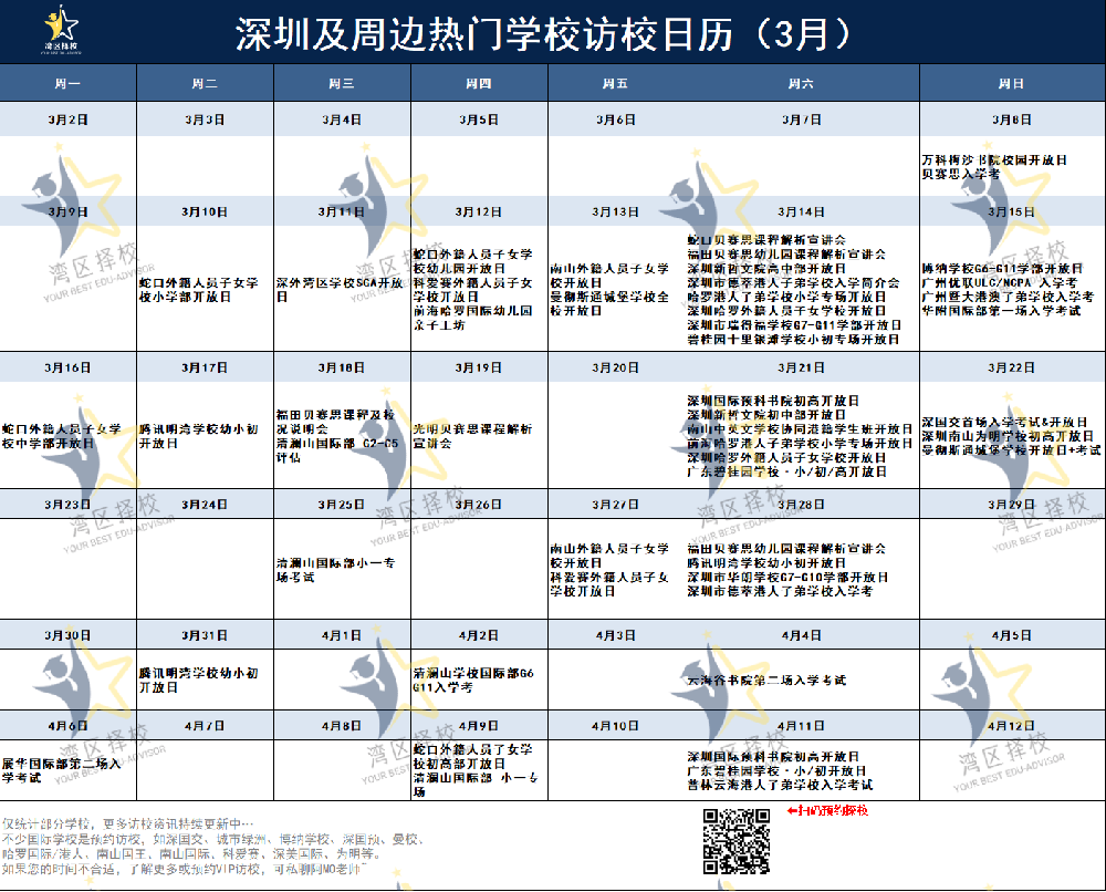 深国交/贝赛思/明湾/梅沙...3月集体“搞事情”？卷疯了！